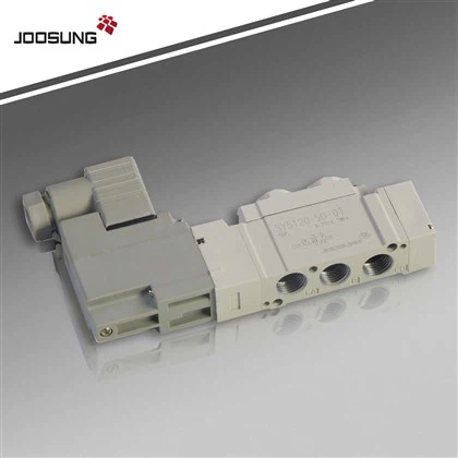 I 1200 μg de 18-1201 + ADN .